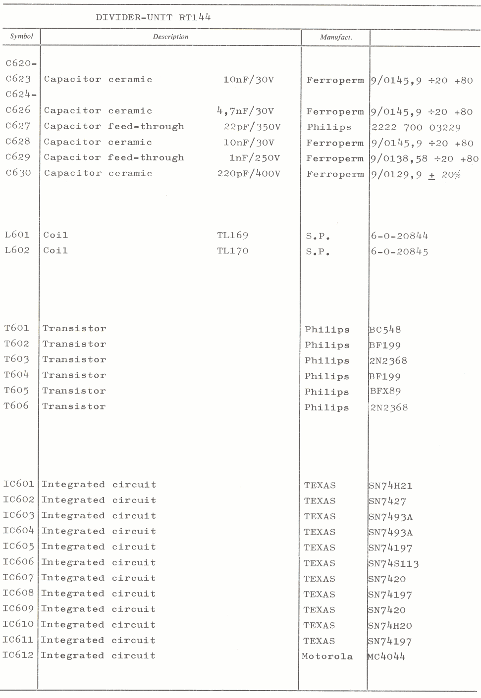 Divider unit part list-2